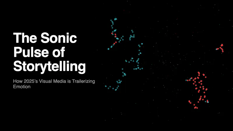 The Sonic Pulse of Storytelling: a scatter map of the 2025 Hollywood Music in Media Awards nominees, with one genre cluster highlighted in red.
