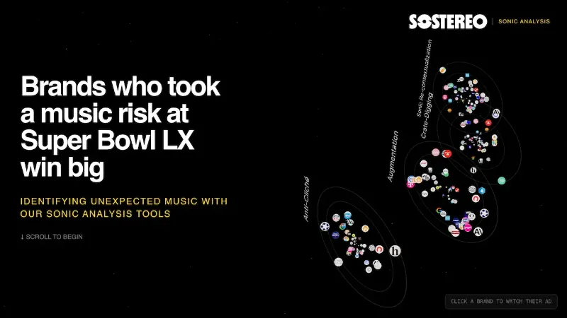 Super Bowl LX sonic analysis: the ads whose music took a risk.